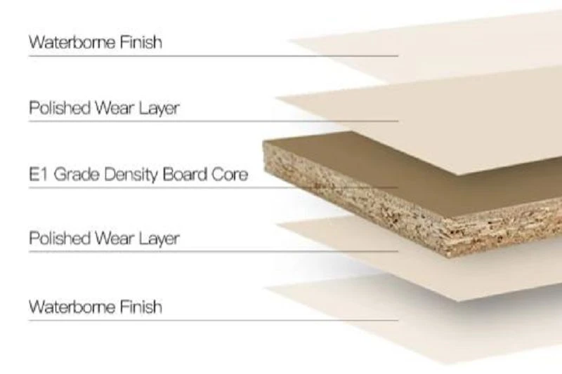 product-800-533 product-800-533